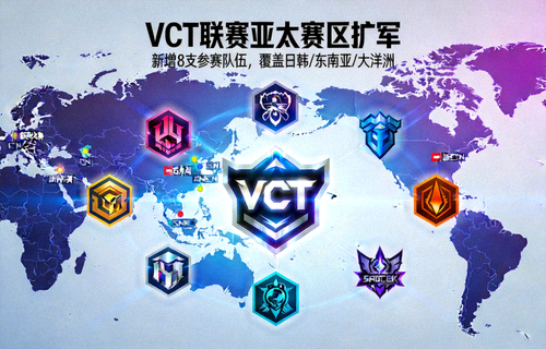 无畏契约VCT联赛亚太赛区扩军新闻配图